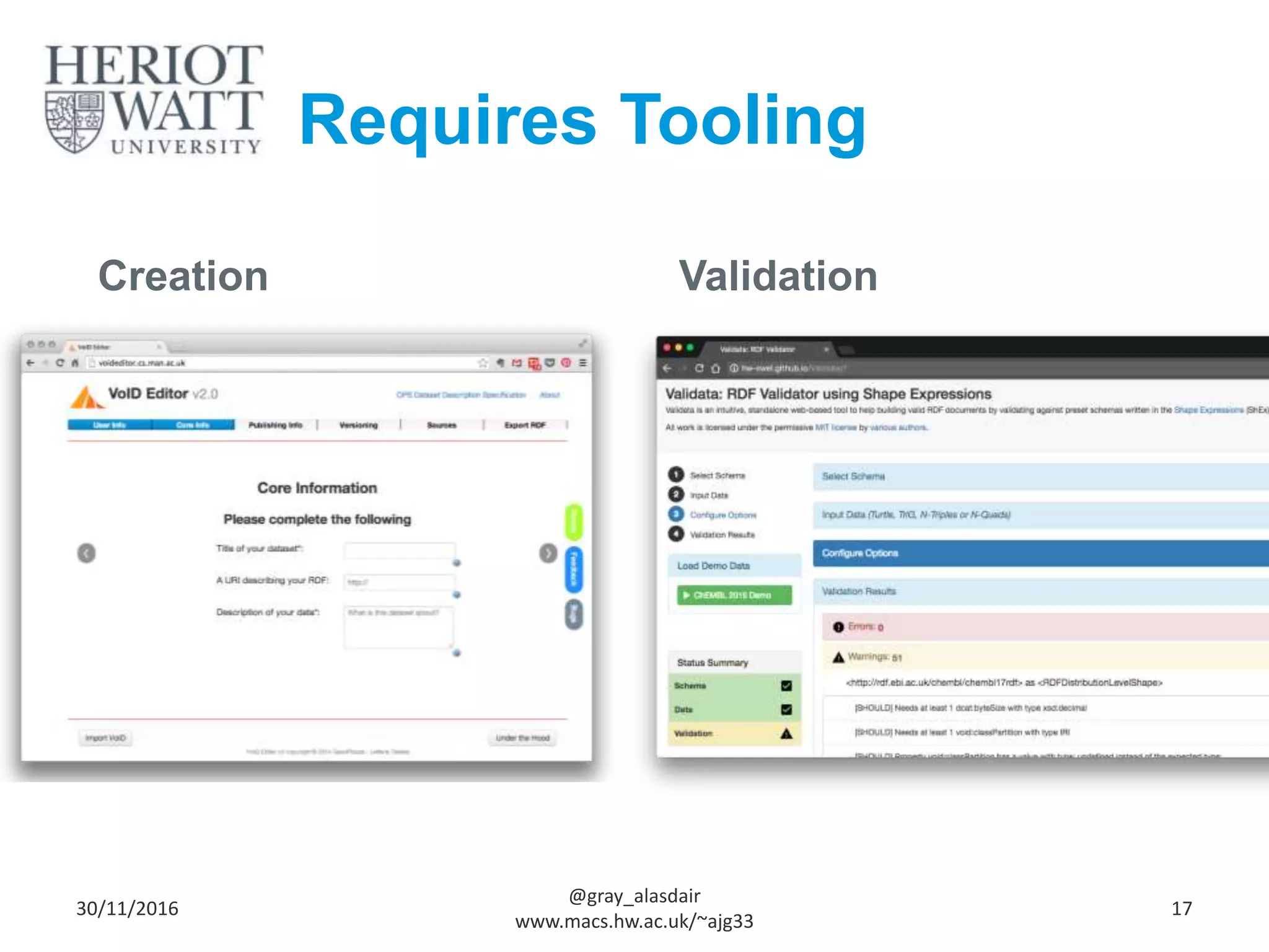 Requires Tooling
Creation Validation
30/11/2016
@gray_alasdair
www.macs.hw.ac.uk/~ajg33
17
 