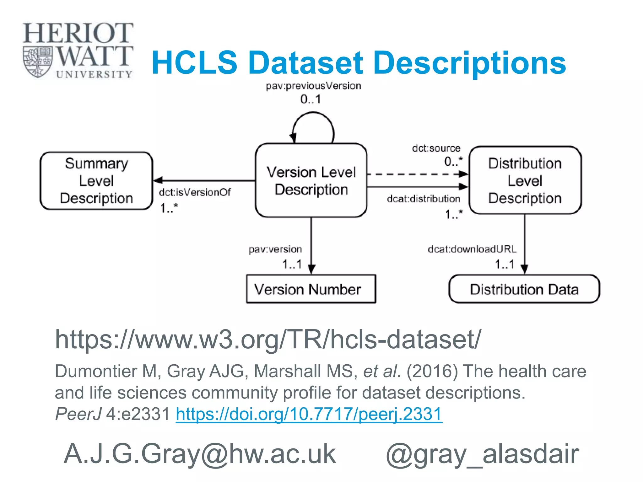 HCLS Dataset Descriptions
https://www.w3.org/TR/hcls-dataset/
Dumontier M, Gray AJG, Marshall MS, et al. (2016) The health care
and life sciences community profile for dataset descriptions.
PeerJ 4:e2331 https://doi.org/10.7717/peerj.2331
A.J.G.Gray@hw.ac.uk @gray_alasdair
 