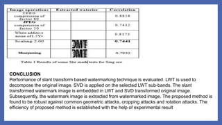 CONCLUSION
Performance of slant transform based watermarking technique is evaluated. LWT is used to
decompose the original image. SVD is applied on the selected LWT sub-bands. The slant
transformed watermark image is embedded in LWT and SVD transformed original image.
Subsequently, the watermark image is extracted from watermarked image. The proposed method is
found to be robust against common geometric attacks, cropping attacks and rotation attacks. The
efficiency of proposed method is established with the help of experimental result
 