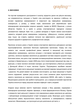 6. ВИСНОВКИ


На підставі проведеного дослідження й аналізу відкритих даних ми дійшли висновку,
що епідеміологічну ситуацію в Україні слід розглядати як відносно стабільну, де
основні параметри захворюваності й смертності від інфекційних захворювань
знаходяться,   у цілому,   у межах норм,     визначених    для   європейських країн
міжнародними організаціями охорони здоров'я, такими як ВООЗ. Водночас, у різних
областях України та     у країні   в цілому спостерігаються      періодичні   спалахи
різноманітних інфекцій. Крім того, у деяких випадках в Україні можна констатувати
наявність епідемій різних захворювань (наприклад, туберкульоз, спалахи дифтерії,
кору тощо). Це ставить серйозні питання про ефективність української системи
охорони здоров'я й адекватність профілактичних заходів.


Протягом останніх років в Україні можна спостерігати фактичне руйнування системи
імунопрофілактики, викликане багатьма серйозними причинами. Серед них слід
назвати такі: низький професійний рівень кампаній із вакцинації від основних
інфекційних захворювань; критична ситуація з поставкою препаратів для планових
щеплень; загальна недовіра населення до державної системи охорони здоров'я тощо.
Ключовою віхою, яка дала старт масовим антивакцинаційним кампаніям, стала смерть
школяра із Краматорська у травні 2008 року після позапланової вакцинації від кору та
краснухи, а також численні негативні наслідки, що спостерігалися у багатьох школярів
у Донецькій області й інших частинах України. Підтримувана засобами масової
інформації, істерія проти вакцинації призвела до масової відмови прищеплювати дітей
і дорослих. На даний момент ми можемо констатувати, що імідж вакцинації в Україні
значно підірваний, прямим результатом чого стало зниження рівня імунологічного
захисту населення до граничних значень, визначених ВООЗ, або навіть їх перехід.
Вищезгадане дозволяє нам зробити припущення, що у середньостроковій перспективі
Україна опиниться перед загрозою масових інфекцій і навіть епідемій.


Згадане вище вимагає вжиття термінових заходів з боку держави, неурядових і
міжнародних організацій, медиків і фахівців, а також фармацевтичного бізнесу. Одним
з елементів такої діяльності повинно стати відновлення довіри населення до щеплень
і нейтралізація антивакцинаційної істерії попередніх років. Внаслідок цього повинен
збільшитися рівень імунологічного захисту населення, а захворюваність повинна
знизитися. Механізмами, що пропонуються для досягнення цієї мети, є:
                                                                                   29
 