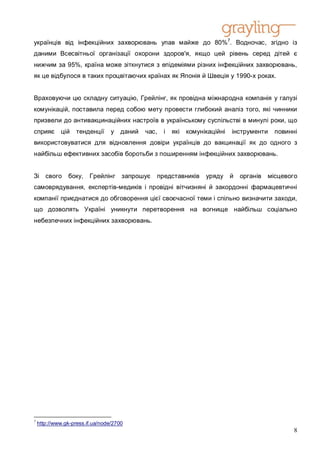 українців від інфекційних захворювань упав майже до 80%7. Водночас, згідно із
даними Всесвітньої організації охорони здоров'я, якщо цей рівень серед дітей є
нижчим за 95%, країна може зіткнутися з епідеміями різних інфекційних захворювань,
як це відбулося в таких процвітаючих країнах як Японія й Швеція у 1990-х роках.


Враховуючи цю складну ситуацію, Грейлінг, як провідна міжнародна компанія у галузі
комунікацій, поставила перед собою мету провести глибокий аналіз того, які чинники
призвели до антивакцинаційних настроїв в українському суспільстві в минулі роки, що
сприяє       цій   тенденції      у   даний   час,   і   які   комунікаційні   інструменти     повинні
використовуватися для відновлення довіри українців до вакцинації як до одного з
найбільш ефективних засобів боротьби з поширенням інфекційних захворювань.


Зі свого        боку,    Грейлінг     запрошує   представників       уряду     й   органів   місцевого
самоврядування, експертів-медиків і провідні вітчизняні й закордонні фармацевтичні
компанії приєднатися до обговорення цієї своєчасної теми і спільно визначити заходи,
що дозволять Україні уникнути перетворення на вогнище найбільш соціально
небезпечних інфекційних захворювань.




7
    http://www.gk-press.if.ua/node/2700
                                                                                                     8
 