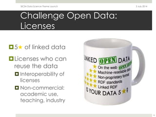 Challenge Open Data:
Licenses
5★ of linked data
Licenses who can
reuse the data
 Interoperability of
licenses
 Non-commercial:
academic use,
teaching, industry
3 July 2014SICSA Data Science Theme Launch
10
 