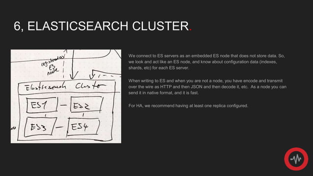 Graylog Engineering - Design Your Architecture | PPT