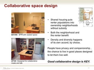 © 2016-2018 ZOdwellings All rights reserved.
Collaborative space design
BEFORE SFR with wasted space
AFTER Designed for collaborative
meals and talk
• Shared housing puts
renter populations into
ownership neighborhoods
without subsidy
• Both the neighborhood and
the renter benefit
• Density and diversity happens
of its own accord, by choice.
11
People have privacy and companionship ,
the chance to live in good places designed
to let them live well.
Good collaborative design is KEY.
 