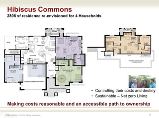 © 2016-2018 ZOdwellings All rights reserved. 12
Hibiscus Commons
2898 sf residence re-envisioned for 4 Households
12
Making costs reasonable and an accessible path to ownership
• Controlling their costs and destiny
• Sustainable – Net zero Living
 