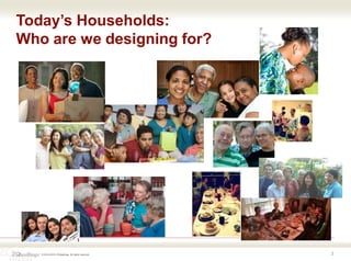 © 2016-2018 ZOdwellings All rights reserved.
Today’s Households:
Who are we designing for?
3
 