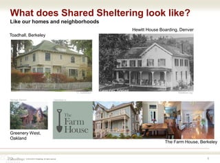 © 2016-2018 ZOdwellings All rights reserved.
What does Shared Sheltering look like?
Like our homes and neighborhoods
6
Toadhall, Berkeley
Hewitt House Boarding, Denver
The Farm House, Berkeley
Greenery West,
Oakland
TJ Sutherland
Michael Siemon Opendoor.io
Nyfolklore.org
 