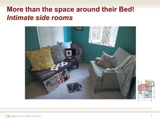 © 2016-2018 ZOdwellings All rights reserved.
More than the space around their Bed!
Intimate side rooms
9
 