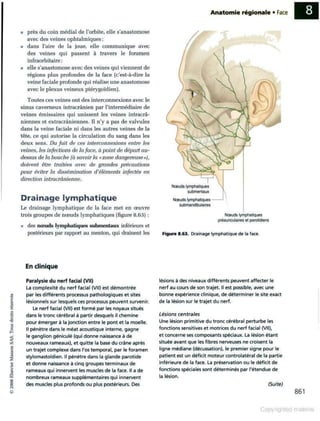 Grays anatomie