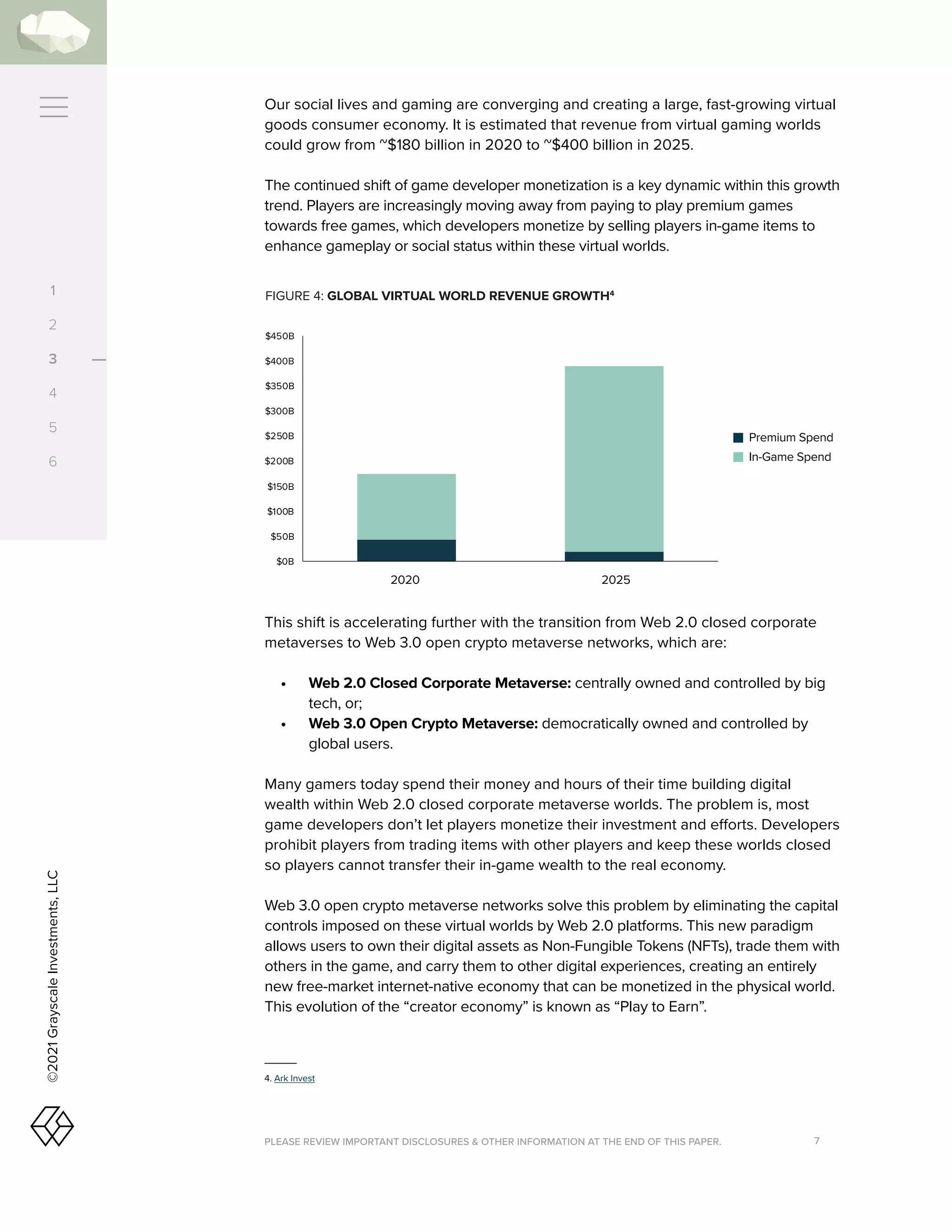 PLEASE REVIEW IMPORTANT DISCLOSURES  OTHER INFORMATION AT THE END OF THIS PAPER. 7
©2021
Grayscale
Investments,
LLC
FIGURE 4: GLOBAL VIRTUAL WORLD REVENUE GROWTH4
Our social lives and gaming are converging and creating a large, fast-growing virtual
goods consumer economy. It is estimated that revenue from virtual gaming worlds
could grow from ~$180 billion in 2020 to ~$400 billion in 2025.
The continued shift of game developer monetization is a key dynamic within this growth
trend. Players are increasingly moving away from paying to play premium games
towards free games, which developers monetize by selling players in-game items to
enhance gameplay or social status within these virtual worlds.
This shift is accelerating further with the transition from Web 2.0 closed corporate
metaverses to Web 3.0 open crypto metaverse networks, which are:
•	 Web 2.0 Closed Corporate Metaverse: centrally owned and controlled by big
tech, or;
•	 Web 3.0 Open Crypto Metaverse: democratically owned and controlled by
global users.
Many gamers today spend their money and hours of their time building digital
wealth within Web 2.0 closed corporate metaverse worlds. The problem is, most
game developers don’t let players monetize their investment and efforts. Developers
prohibit players from trading items with other players and keep these worlds closed
so players cannot transfer their in-game wealth to the real economy.
Web 3.0 open crypto metaverse networks solve this problem by eliminating the capital
controls imposed on these virtual worlds by Web 2.0 platforms. This new paradigm
allows users to own their digital assets as Non-Fungible Tokens (NFTs), trade them with
others in the game, and carry them to other digital experiences, creating an entirely
new free-market internet-native economy that can be monetized in the physical world.
This evolution of the “creator economy” is known as “Play to Earn”.
4. Ark Invest
Premium Spend
In-Game Spend
1
2
3
4
5
6
$0B
$50B
$100B
$150B
$200B
$250B
$300B
$350B
$400B
$450B
2020 2025
2020 2025
 