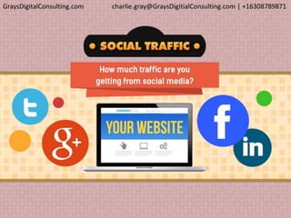 GraysDigitalConsulting.com charlie.gray@GraysDigitialConsulting.com | +16308789871
 