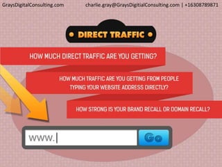 GraysDigitalConsulting.com charlie.gray@GraysDigitialConsulting.com | +16308789871
 