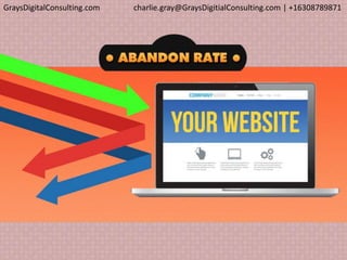 GraysDigitalConsulting.com charlie.gray@GraysDigitialConsulting.com | +16308789871
 