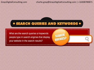 GraysDigitalConsulting.com charlie.gray@GraysDigitialConsulting.com | +16308789871
 