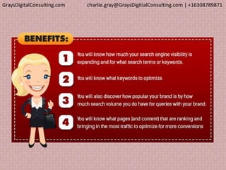 GraysDigitalConsulting.com charlie.gray@GraysDigitialConsulting.com | +16308789871
 