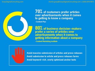 GraysDigitalConsulting.com charlie.gray@GraysDigitalConsulting.com | (630) 878 9871
 