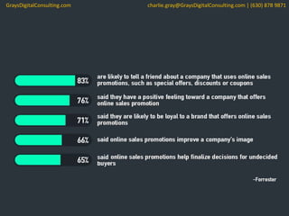GraysDigitalConsulting.com charlie.gray@GraysDigitalConsulting.com | (630) 878 9871
 