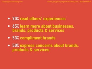 GraysDigitalConsulting.com charlie.gray@GraysDigitalConsulting.com | (630) 878 9871
 