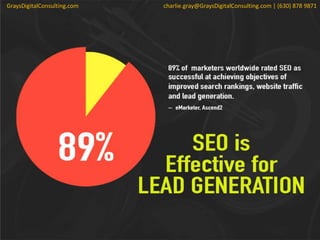 GraysDigitalConsulting.com charlie.gray@GraysDigitalConsulting.com | (630) 878 9871
 