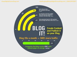 GraysDigitalConsulting.com charlie.gray@GraysDigitalConsulting.com | (630) 878 9871
 