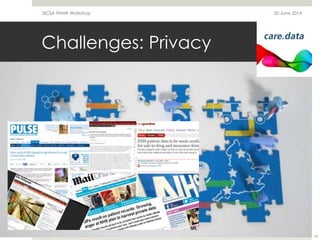 Challenges: Privacy
14
20 June 2014SICSA THAW Workshop
 