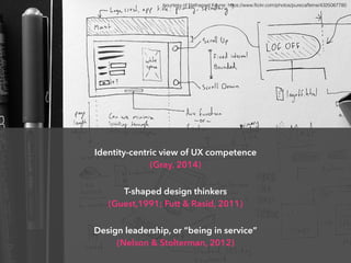 Identity-centric view of UX competence  
(Gray, 2014)
T-shaped design thinkers  
(Guest,1991; Futt & Rasid, 2011)
Design leadership, or “being in service”  
(Nelson & Stolterman, 2012)
courtesy of Nathanael Koyne: https://www.ﬂickr.com/photos/purecaffeine/4325067780
 