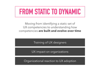 FROM STATIC TO DYNAMIC
Moving from identifying a static set of  
UX competencies to understanding how
competencies are built and evolve over time
Training of UX designers
UX impact on organizations
Organizational reaction to UX adoption
 