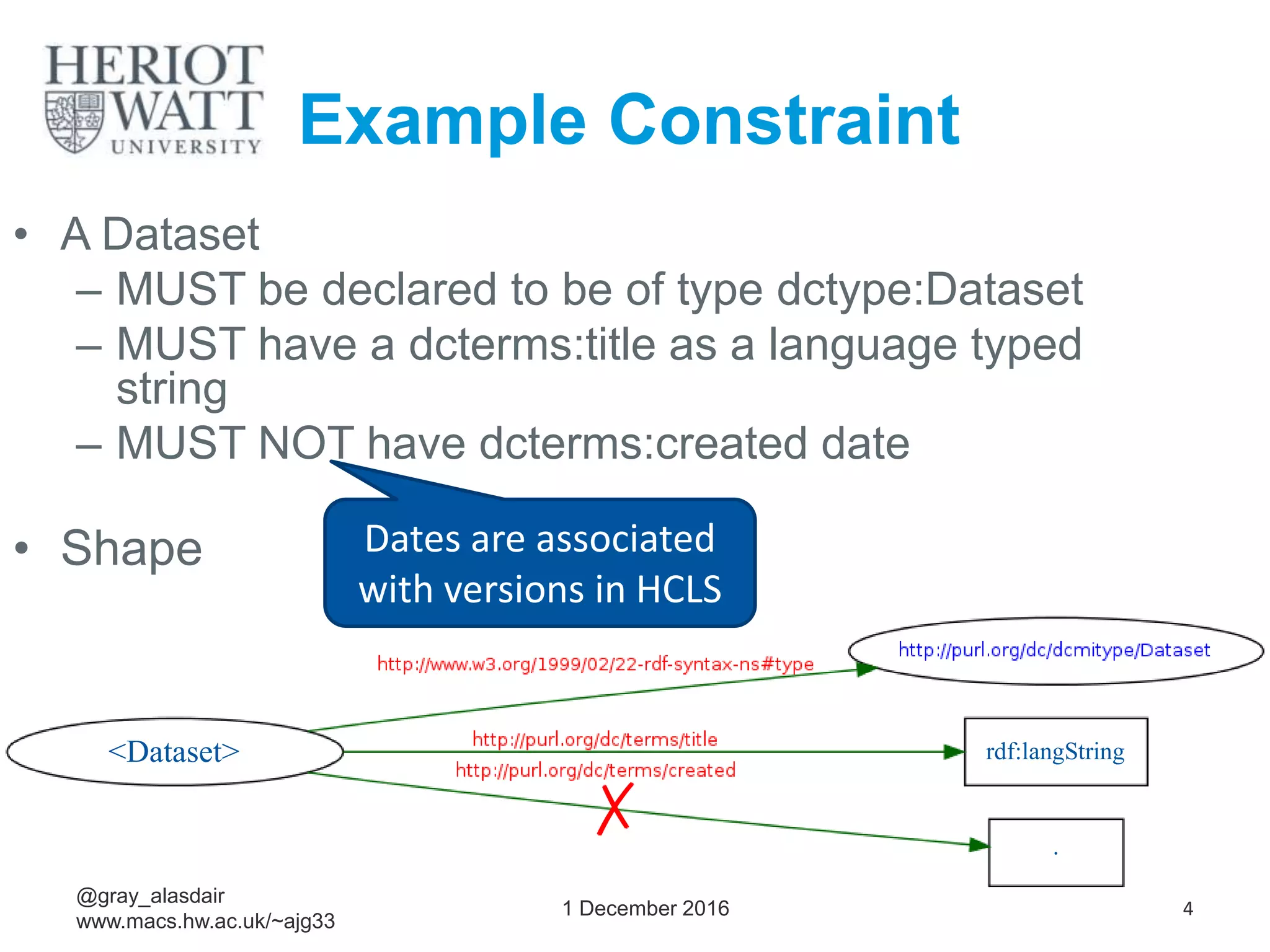 Example Constraint
1 December 2016 4
• Shape
• A Dataset
– MUST be declared to be of type dctype:Dataset
– MUST have a dcterms:title as a language typed
string
– MUST NOT have dcterms:created date
<Dataset> rdf:langString
.
✗
@gray_alasdair
www.macs.hw.ac.uk/~ajg33
Dates are associated
with versions in HCLS
 