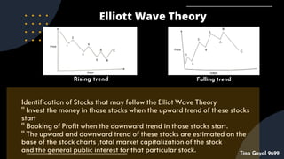 Identification of Stocks that may follow the Elliot Wave Theory
Identification of Stocks that may follow the Elliot Wave Theory
" Invest the money in those stocks when the upward trend of these stocks
" Invest the money in those stocks when the upward trend of these stocks
start
start
" Booking of Profit when the downward trend in those stocks start.
" Booking of Profit when the downward trend in those stocks start.
" The upward and downward trend of these stocks are estimated on the
" The upward and downward trend of these stocks are estimated on the
base of the stock charts ,total market capitalization of the stock
base of the stock charts ,total market capitalization of the stock
and the general public interest for that particular stock.
and the general public interest for that particular stock.
Rising trend Falling trend
Elliott Wave Theory
Tina Goyal 9699
 