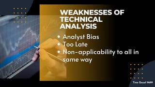 WEAKNESSES OF
TECHNICAL
ANALYSIS
Analyst Bias
Analyst Bias
Too Late
Too Late
Non-applicability to all in
Non-applicability to all in
same way
same way
Tina Goyal 9699
 