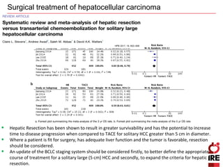 Surgical treatment of hepatocellular carcinoma | PPT
