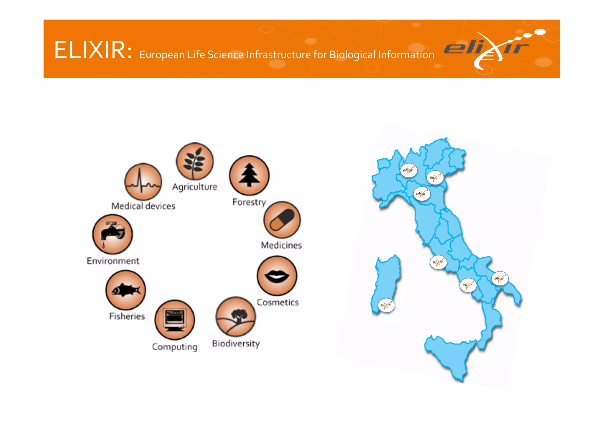 ELIXIR:	
  European	
  Life	
  Science	
  Infrastructure	
  for	
  Biological	
  Information	
  

 