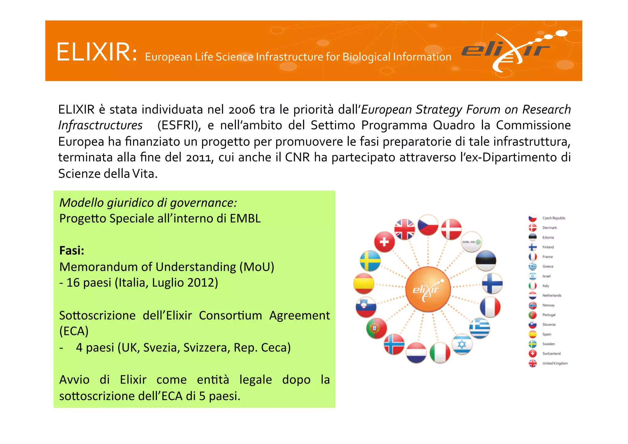 ELIXIR:	
  European	
  Life	
  Science	
  Infrastructure	
  for	
  Biological	
  Information	
  
ELIXIR	
  è	
  stata	
  individuata	
  nel	
  2006	
  tra	
  le	
  priorità	
  dall’European	
  Strategy	
  Forum	
  on	
  Research	
  
Infrasctructures	
   	
   (ESFRI),	
   e	
   nell’ambito	
   del	
   Settimo	
   Programma	
   Quadro	
   la	
   Commissione	
  
Europea	
  ha	
  ﬁnanziato	
  un	
  progetto	
  per	
  promuovere	
  le	
  fasi	
  preparatorie	
  di	
  tale	
  infrastruttura,	
  
terminata	
  alla	
  ﬁne	
  del	
  2011,	
  cui	
  anche	
  il	
   CNR	
  ha	
  partecipato	
  attraverso	
  l’ex-­‐Dipartimento	
  di	
  
Scienze	
  della	
  Vita.	
  	
  
	
  
Modello	
  giuridico	
  di	
  governance:	
  	
  
ProgeBo	
  Speciale	
  all’interno	
  di	
  EMBL	
  
	
  
Fasi:	
  
Memorandum	
  of	
  Understanding	
  (MoU)	
  	
  
-­‐ 	
  16	
  paesi	
  (Italia,	
  Luglio	
  2012)	
  
SoBoscrizione	
   dell’Elixir	
   Consor(um	
   Agreement	
  
(ECA)	
  
-­‐  4	
  paesi	
  (UK,	
  Svezia,	
  Svizzera,	
  Rep.	
  Ceca)	
  
Avvio	
   di	
   Elixir	
   come	
   en(tà	
   legale	
   dopo	
   la	
  
soBoscrizione	
  dell’ECA	
  di	
  5	
  paesi.	
  	
  

 