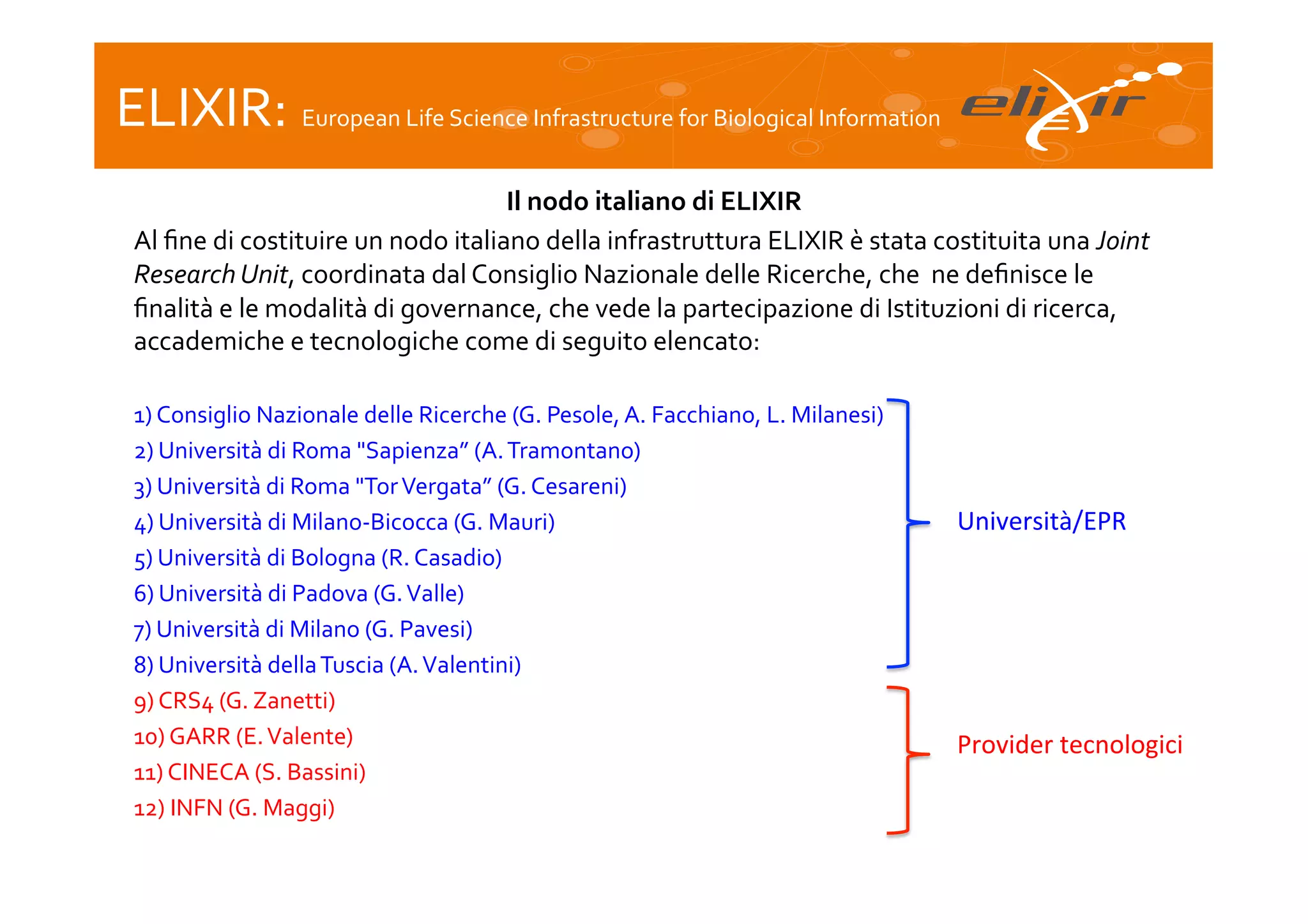 ELIXIR:	
  European	
  Life	
  Science	
  Infrastructure	
  for	
  Biological	
  Information	
  
Il	
  nodo	
  italiano	
  di	
  ELIXIR
	
  
Al	
  ﬁne	
  di	
  costituire	
  un	
  nodo	
  italiano	
  della	
  infrastruttura	
  ELIXIR	
  è	
  stata	
  costituita	
  una	
  Joint	
  
Research	
  Unit,	
  coordinata	
  dal	
  Consiglio	
  Nazionale	
  delle	
  Ricerche,	
  che	
  	
  ne	
  deﬁnisce	
  le	
  
ﬁnalità	
  e	
  le	
  modalità	
  di	
  governance,	
  che	
  vede	
  la	
  partecipazione	
  di	
  Istituzioni	
  di	
  ricerca,	
  
accademiche	
  e	
  tecnologiche	
  come	
  di	
  seguito	
  elencato:	
  
	
  
1)	
  Consiglio	
  Nazionale	
  delle	
  Ricerche	
  (G.	
  Pesole,	
  A.	
  Facchiano,	
  L.	
  Milanesi)	
  
2)	
  Università	
  di	
  Roma	
  "Sapienza”	
  (A.	
  Tramontano)	
  
3)	
  Università	
  di	
  Roma	
  "Tor	
  Vergata”	
  (G.	
  Cesareni)	
  
4)	
  Università	
  di	
  Milano-­‐Bicocca	
  (G.	
  Mauri)	
  	
  
5)	
  Università	
  di	
  Bologna	
  (R.	
  Casadio)	
  
6)	
  Università	
  di	
  Padova	
  (G.	
  Valle)	
  
7)	
  Università	
  di	
  Milano	
  (G.	
  Pavesi)	
  
8)	
  Università	
  della	
  Tuscia	
  (A.	
  Valentini)	
  
9)	
  CRS4	
  (G.	
  Zanetti)	
  
10)	
  GARR	
  (E.	
  Valente)	
  
11)	
  CINECA	
  (S.	
  Bassini)	
  
12)	
  INFN	
  (G.	
  Maggi)	
  

	
  

Università/EPR	
  

Provider	
  tecnologici	
  

 