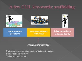 A few CLIL key-words: scaffolding
scaffolding/étayage
Metacognitive, cognitive, socio-affective strategies;
Planned and interactive;
Verbal and non verbal.
 