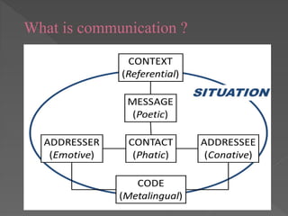 What is communication ?
 