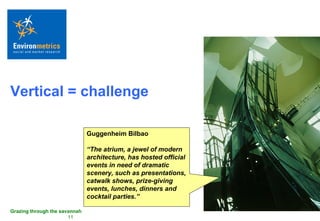 Vertical = challenge Guggenheim Bilbao “ The atrium, a jewel of modern architecture, has hosted official events in need of dramatic scenery, such as presentations, catwalk shows, prize-giving events, lunches, dinners and cocktail parties.” 