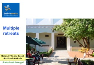 Multiple retreats National Film and Sound Archive of Australia 