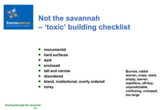 Not the savannah  – ‘toxic’ building checklist monumental hard surfaces dark  enclosed tall and narrow disordered bland, institutional, overly ordered noisy Burrow, rabbit warren, maze, stark, empty, barren, repetitive, off-key, unpredictable, confusing, cramped, too large 