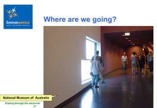 Where are we going? National Museum of  Australia 