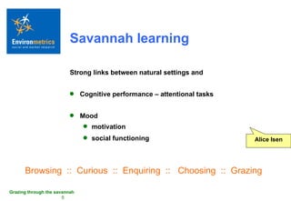Savannah learning Strong links between natural settings and Cognitive performance – attentional tasks  Mood motivation social functioning Browsing  ::  Curious  ::  Enquiring  ::  Choosing  ::  Grazing Alice Isen 