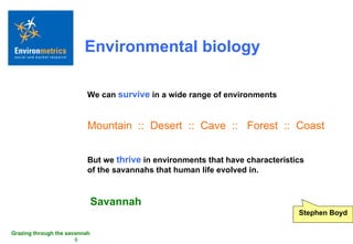 Environmental biology Mountain  ::  Desert  ::  Cave  ::  Forest  ::  Coast Savannah But we  thrive  in environments that have characteristics of the savannahs that human life evolved in. We can  survive  in a wide range of environments Stephen Boyd 