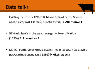 Grazing Policy in the Western Range  Slide 9