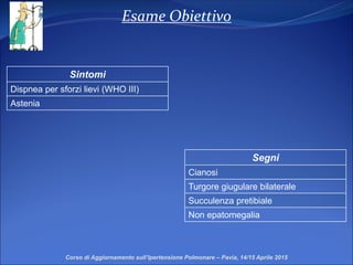 Esame Obiettivo
Sintomi
Dispnea per sforzi lievi (WHO III)
Astenia
Segni
Cianosi
Turgore giugulare bilaterale
Succulenza pretibiale
Non epatomegalia
Corso di Aggiornamento sull’Ipertensione Polmonare – Pavia, 14/15 Aprile 2015
 