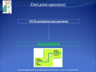 Dati post-operatori
Corso di Aggiornamento sull’Ipertensione Polmonare – Pavia, 14/15 Aprile 2015
IPCTE persistente post-operatoria
Iniziato BOSENTAN
 
