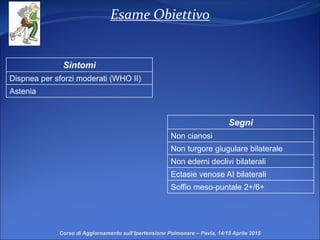 Esame Obiettivo
Sintomi
Dispnea per sforzi moderati (WHO II)
Astenia
Segni
Non cianosi
Non turgore giugulare bilaterale
Non edemi declivi bilaterali
Ectasie venose AI bilaterali
Soffio meso-puntale 2+/6+
Corso di Aggiornamento sull’Ipertensione Polmonare – Pavia, 14/15 Aprile 2015
 