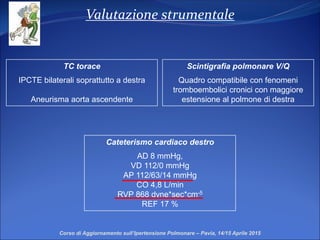 Valutazione strumentale
TC torace
IPCTE bilaterali soprattutto a destra
Aneurisma aorta ascendente
Cateterismo cardiaco destro
AD 8 mmHg,
VD 112/0 mmHg
AP 112/63/14 mmHg
CO 4,8 L/min
RVP 868 dyne*sec*cm-5
REF 17 %
Scintigrafia polmonare V/Q
Quadro compatibile con fenomeni
tromboembolici cronici con maggiore
estensione al polmone di destra
Corso di Aggiornamento sull’Ipertensione Polmonare – Pavia, 14/15 Aprile 2015
 