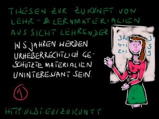 Lehrtexte als Bücher in der Sackgasse oder auf der Überholspur?