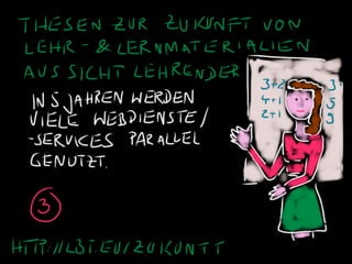 Lehrtexte als Bücher in der Sackgasse oder auf der Überholspur?