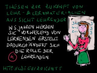 Lehrtexte als Bücher in der Sackgasse oder auf der Überholspur?